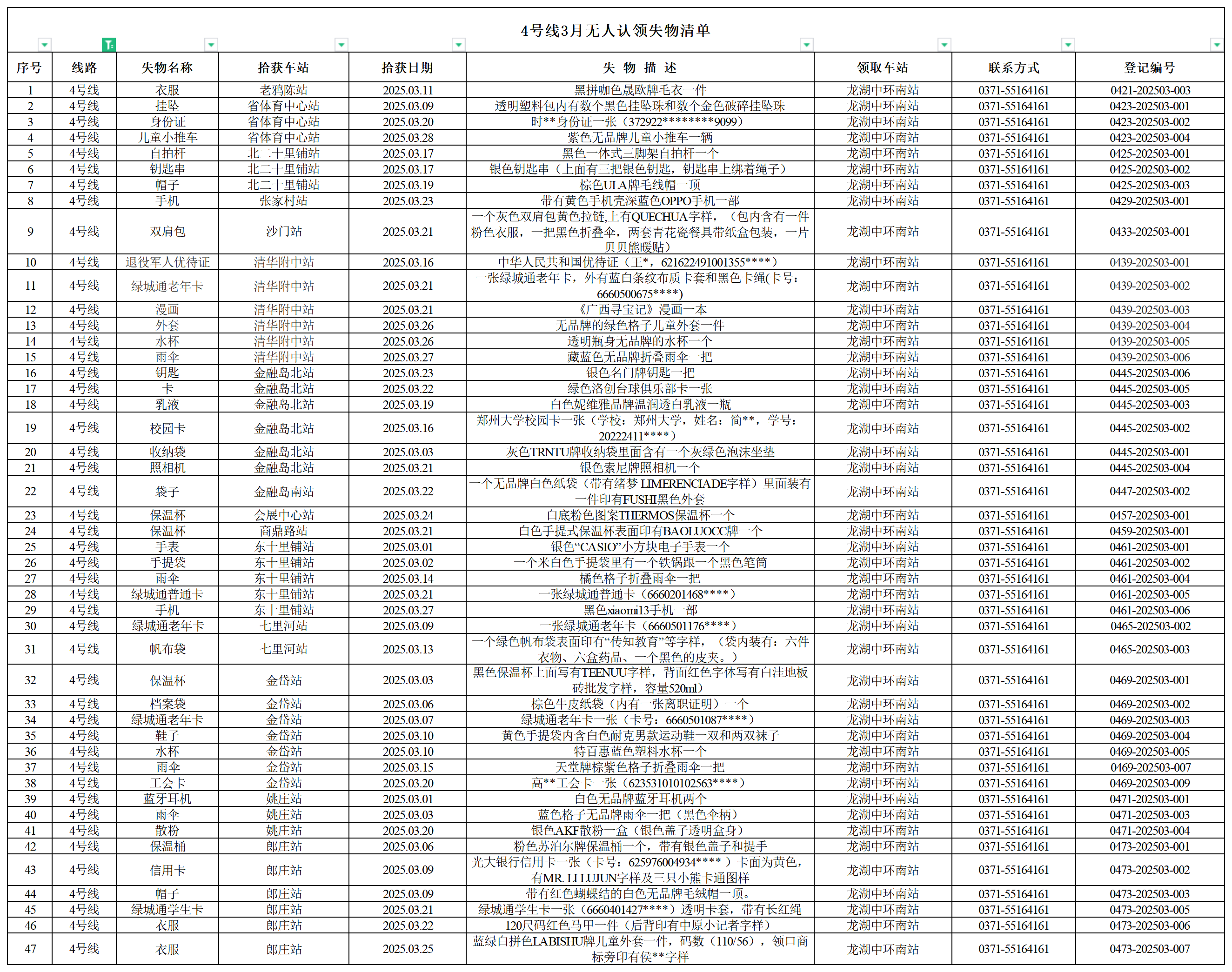 4號線--客運中心3月無人認(rèn)領(lǐng)失物清單.png